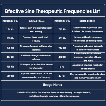 Evorina™ Healing Frequency Therapy v1