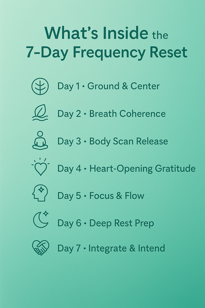 7 DAY PROGRAM EVORINA EBOOKS